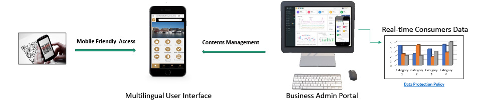 PowerPoint Presentation PowerPoint Presentation